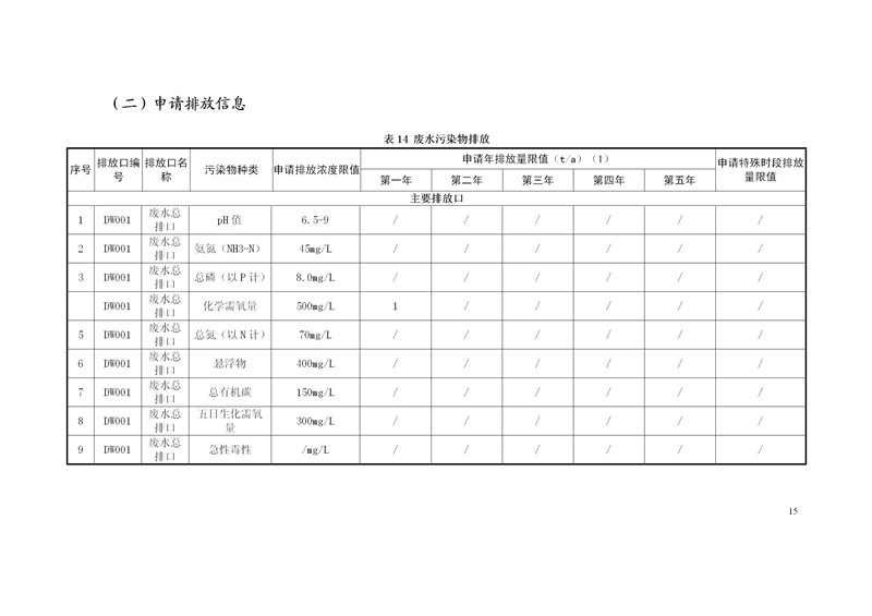 信息公开资料2020年9月10日正式_15.jpg