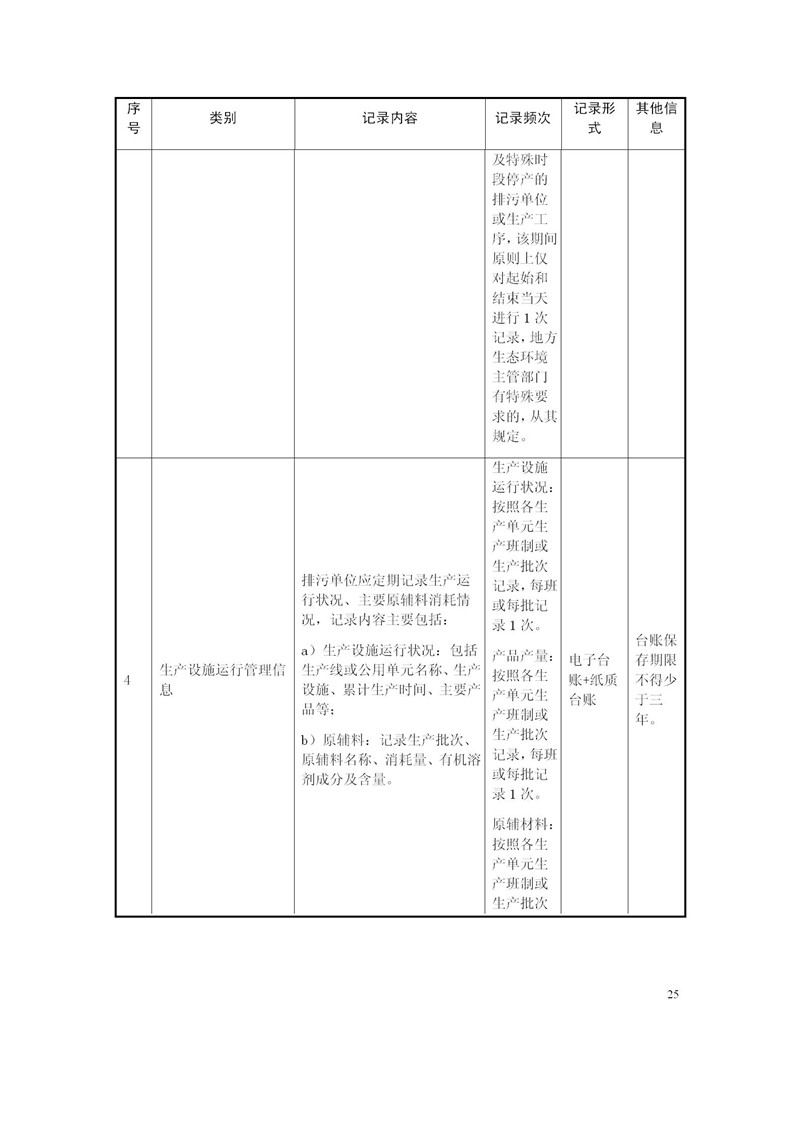信息公开资料2020年9月10日正式_25.jpg