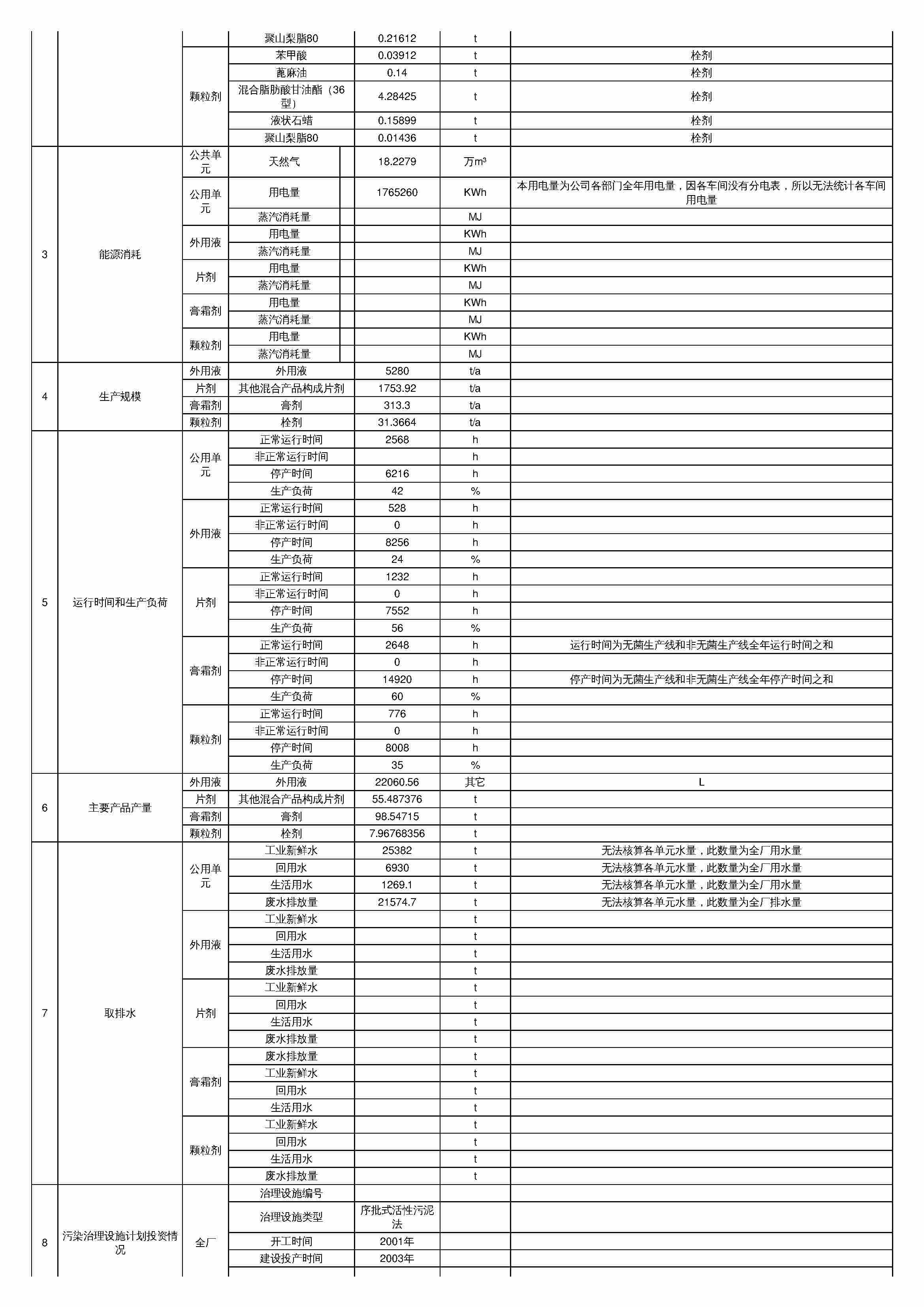 20排污许可证执行报告_页面_4.jpg