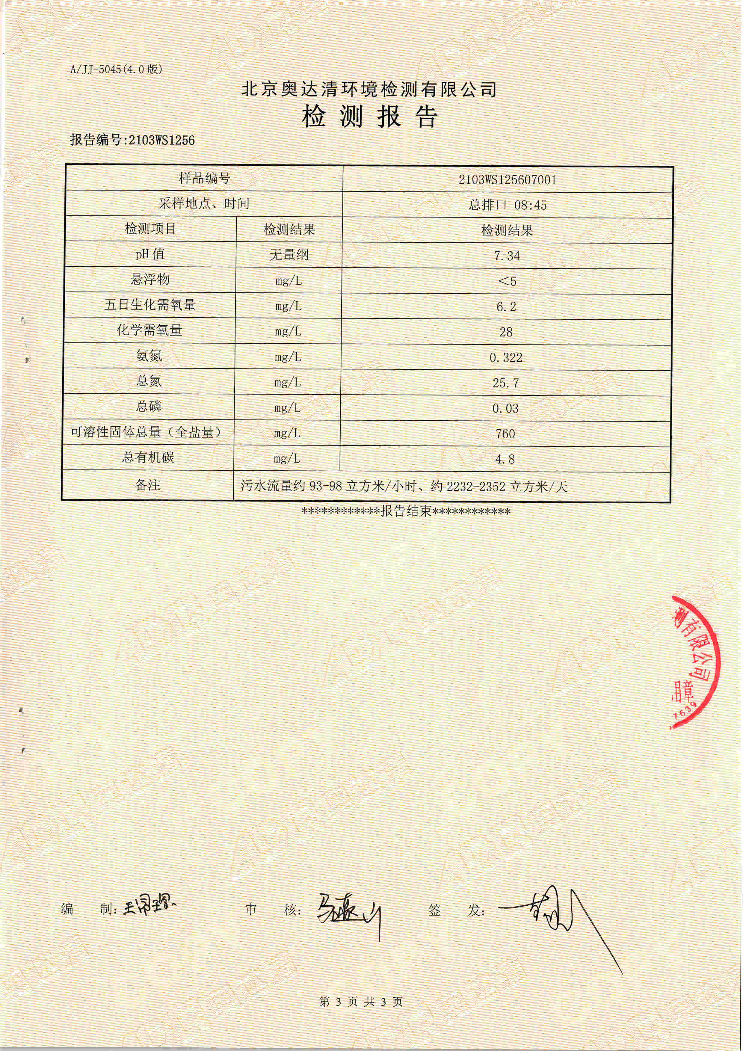 废水检测报告4.jpg