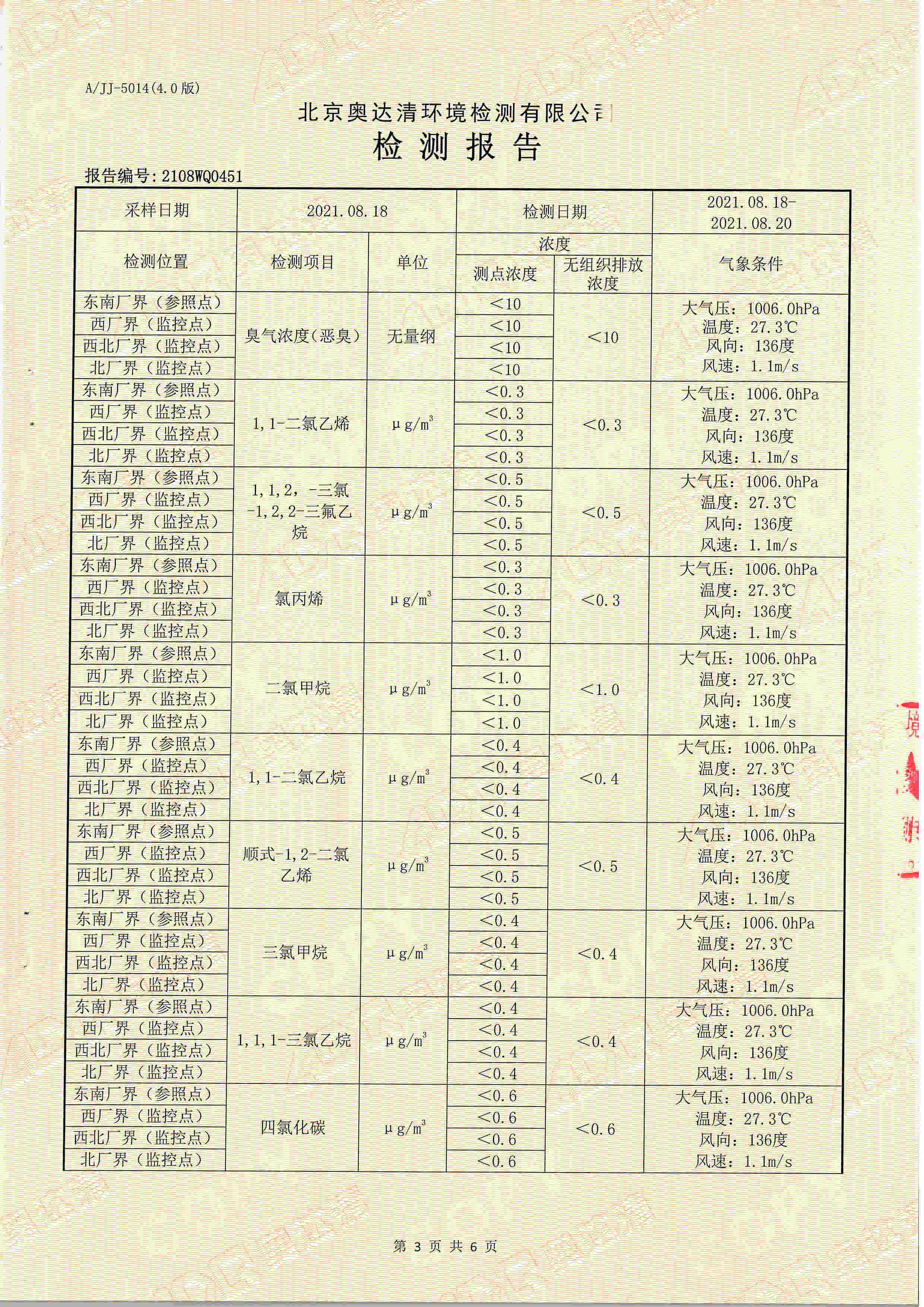 大气污染物无组织排放4.jpg