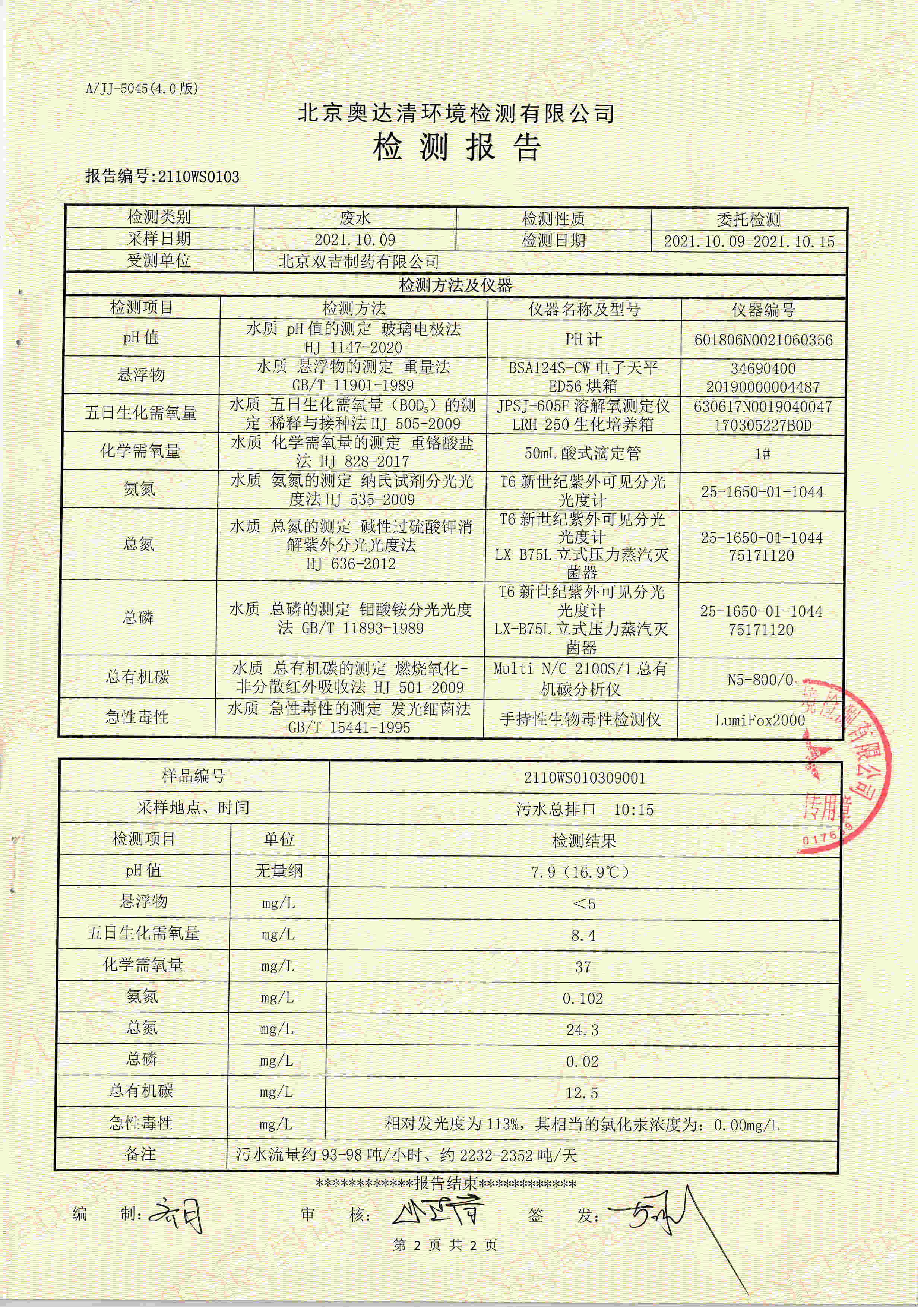 废水检测报告2.jpg
